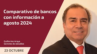 Comparativo de bancos con información a agosto de 2024 [upl. by Stig]