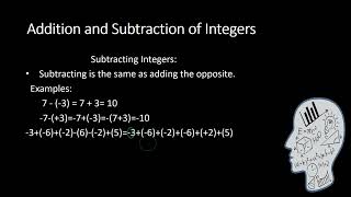 Adding Subtraction Multiplying and Division of integers math is easy Math grade789 [upl. by Mikal]