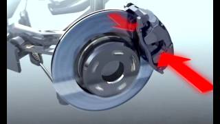 Brake Disc Wiping [upl. by Learsi316]