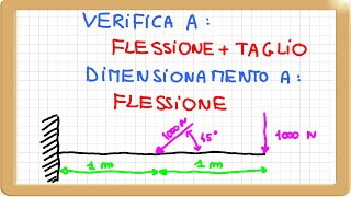 verifica a flessione e taglio e dimensionamento a flessione trave [upl. by Najib]