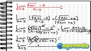 LIMITE DE FUNCIONES RADICALES [upl. by Lelith739]