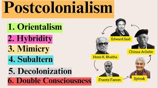 Postcolonialism  Postcolonial Writers and Key Terms  Explained in Urdu amp Hindi [upl. by Adelle]