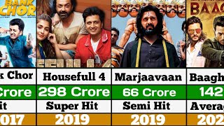 Ritesh Deshmukh Hit And Flop Movie List 2023  Ritesh Deshmukh All Movie List [upl. by Irabaj]