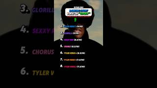 Ranking every verse on sticky sticky tylerthecreator chromakopia rankingverses musicreview [upl. by Oiluj]