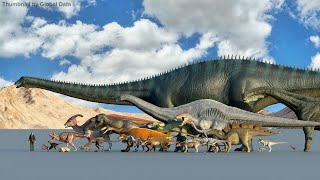 Dinosaur Size Comparison  3d Animation Comparison  Real Scale Comparison 60FPS [upl. by Rezeile]