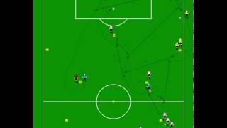 Software en voetbal trainingen quotAFWERKVORM 1quot [upl. by Repip88]