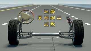 Why Do Cars Need Wheel Alignment [upl. by Gerti]