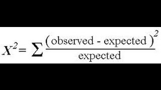 Free Response  6  Chi Squared GoodnessofFit [upl. by Fraser]