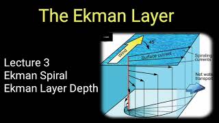 The Ekman Layer  Lecture  3 [upl. by Helgeson667]