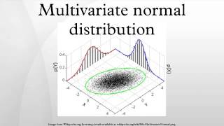 Multivariate normal distribution [upl. by Fanny]