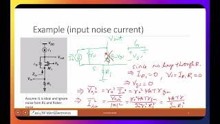 L18B  Signal to Noise Ratio Noise Factor and Noise Figure [upl. by Annayoj]