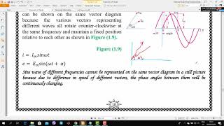 Sinusoidal Alternating Current 13 [upl. by Asyar]