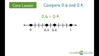 Compare decimals using a number line [upl. by Kenay900]