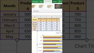 Bar chart to Compare product sales in period of timeshorts [upl. by Aihsem]