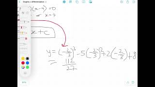 IGCSE Maths  Gradient of a Tangent [upl. by Racklin]