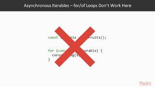 ECMAScript 2019 New Features Asynchronous Iteration with forawaitofpacktpubcom [upl. by Ellak]