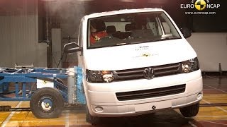 Volkswagen Transporter T5 Crash Test Euro NCAP [upl. by Adnerb234]