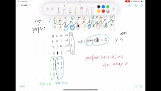 Codeforces Round 984 Div 3  F XORificator 3000  lowerbound  Solution  Explanation [upl. by Ennahteb]