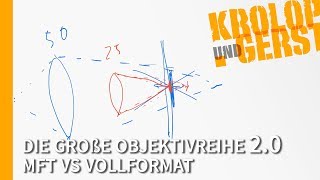 Mft vs Vollformat  Die große Objektvreihe 20  430 📷 KrolopampGerst [upl. by Dylane]