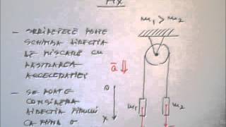 102 3 MECANICA  Tensiunea in fir la sripetele fix 3 [upl. by Lynad]