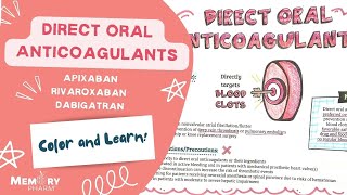 Direct Oral Anticoagulants Made Easy Mnemonics Mechanism of Action Side Effects Counseling [upl. by Clemmie]