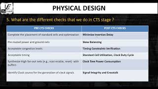 L5S1Interview Checks at the CTS stage [upl. by Adnert324]