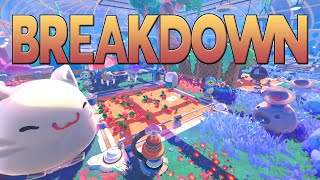 Slime Rancher 2 UPDATE BREAKDOWN [upl. by Enyrehtak183]