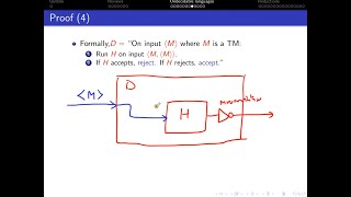 01204213 ToC 092 พิสูจน์ว่าภาษา Acceptance ของ Turing machine เป็น undecidable language [upl. by Roana]