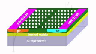 PIN Diode [upl. by Edyaw]