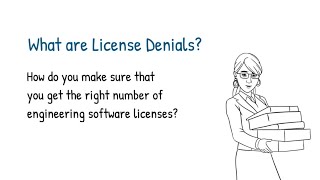 What are License Denials [upl. by Goodkin]