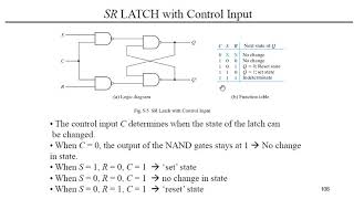 SR Latch with Control Input  D LATCH  Latch  UrduHindi [upl. by Luz]