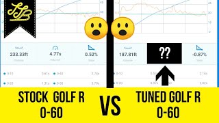 JB4 Stage 1 Golf R vs STOCK Golf R  CRAZY 060 Difference [upl. by Amirak]