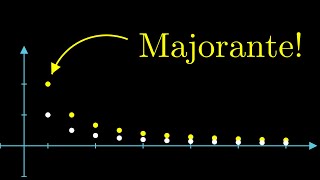 Majorantenkriterium Minorantenkriterium Vergleichskriterium Konvergenz Folgen Beispiel [upl. by Mcnalley]