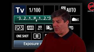 Exposure Compensation Overexposing and Underexposing Photographs Explained [upl. by Harrad]