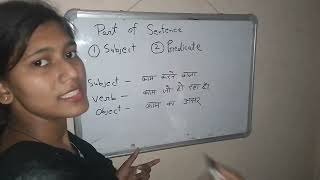 Part of sentences subject and predicate [upl. by Adroj]