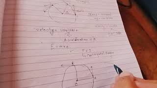 Circular motionClass 11Physic basic concepts [upl. by Dobbins]