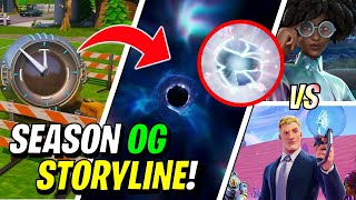 Fortnite OG STORY EXPLAINED  Chapter 4 Season 5 [upl. by Ellednek]