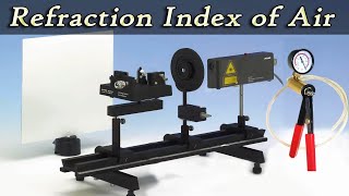 Refractive Index of air with Michelson Interferometer in UrduHindi Easy Science NTU [upl. by Chris]