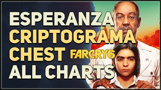 Esperanza Criptograma Chest Far Cry 6 [upl. by Amuwkuhc]