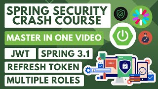 Spring Security Crash Course  JWT Authentication and Authorization in Spring Boot 31 NEW 2023 [upl. by Piper20]