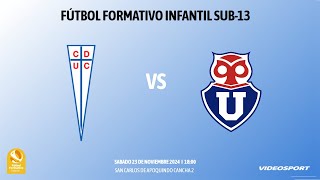 Universidad Católica vs Universidad de Chile SUB13 [upl. by Crellen]