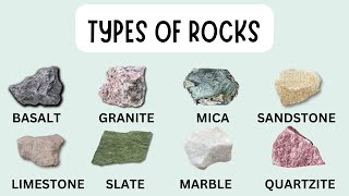 TYPES OF ROCKS  IGNEOUS ROCKS  METAMORPHIC ROCKS  SEDIMENTARY ROCKS [upl. by Alexei]