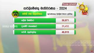 කුරුණෑගල දිස්ත්‍රික්කය  මනාප ප්‍රතිඵලය  Hiru News [upl. by Longerich626]