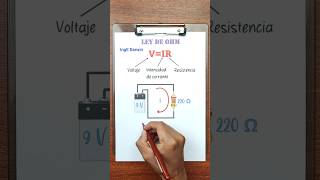 Circuitos eléctricos 🤓✌️ ingedarwin fisica [upl. by Tait]