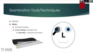 Lecture Prescribing Prism for Diplopia in NeuroOphthalmic Disorders [upl. by Sukram]