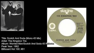 The Kingston Trio Scotch And Soda [upl. by Idelle155]