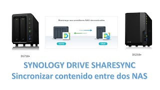 Synology Drive ShareSync  Sincronizando contenido entre dos NAS [upl. by Aribold]