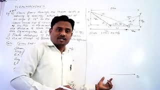 TURBOMACHINES MODULE3 STEAM TURBINES LECTURE7 [upl. by Alyakcim]