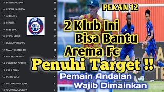 Arema Fc Target Jalan Mulus Papan Atas  Joel Cornelli Harus Mainkan Pemain Andalan [upl. by Enelie]