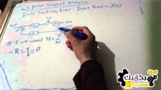 دروس تقوية  نظم التحكم الميكانيكي  السكند ج 8  Sec 42 Error Signal Analysis [upl. by Graces810]